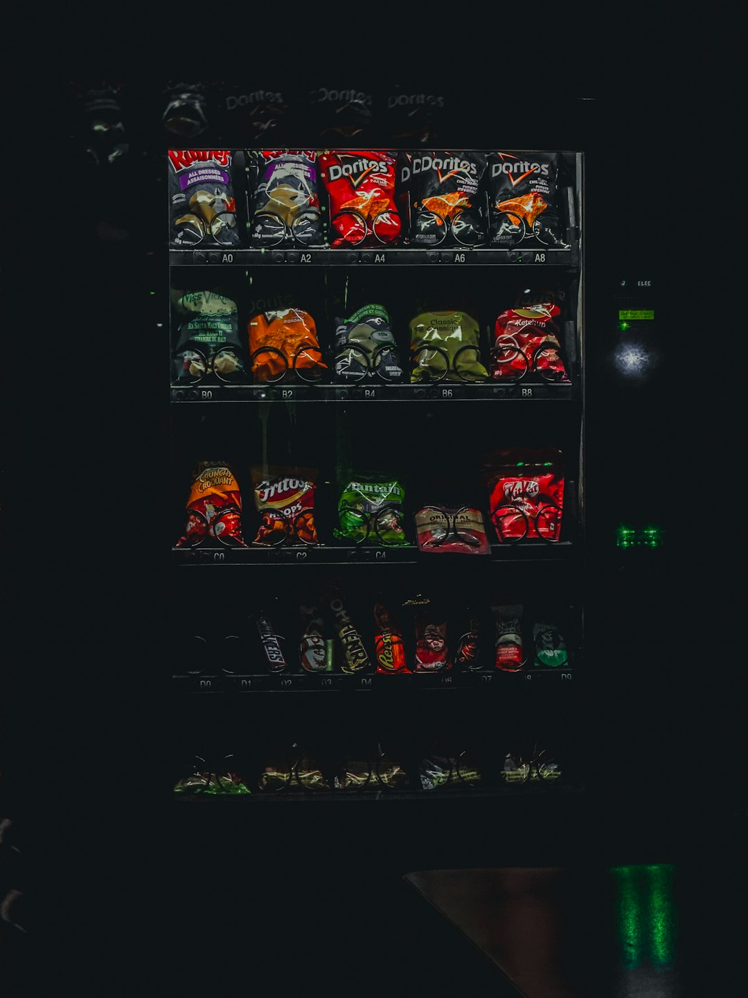 Rare Patterns Guide
